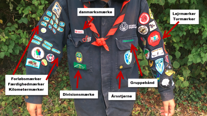 Hvor skal mærkene side